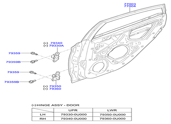 KAPI ARKA SOL BLUE 77003-1R301-YS